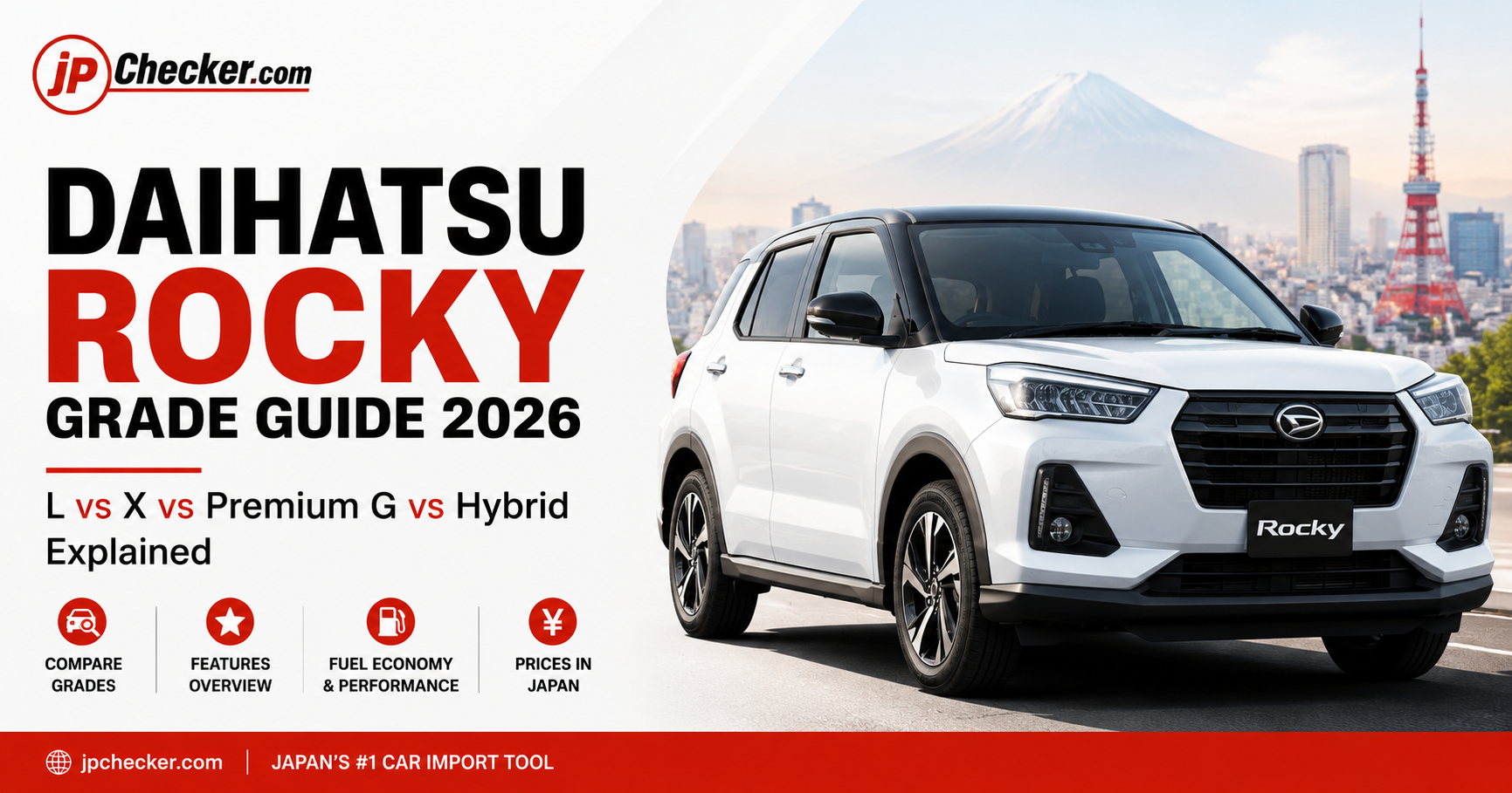 Daihatsu Rocky Grade Guide 2026: L vs X vs Premium G vs Hybrid Explained