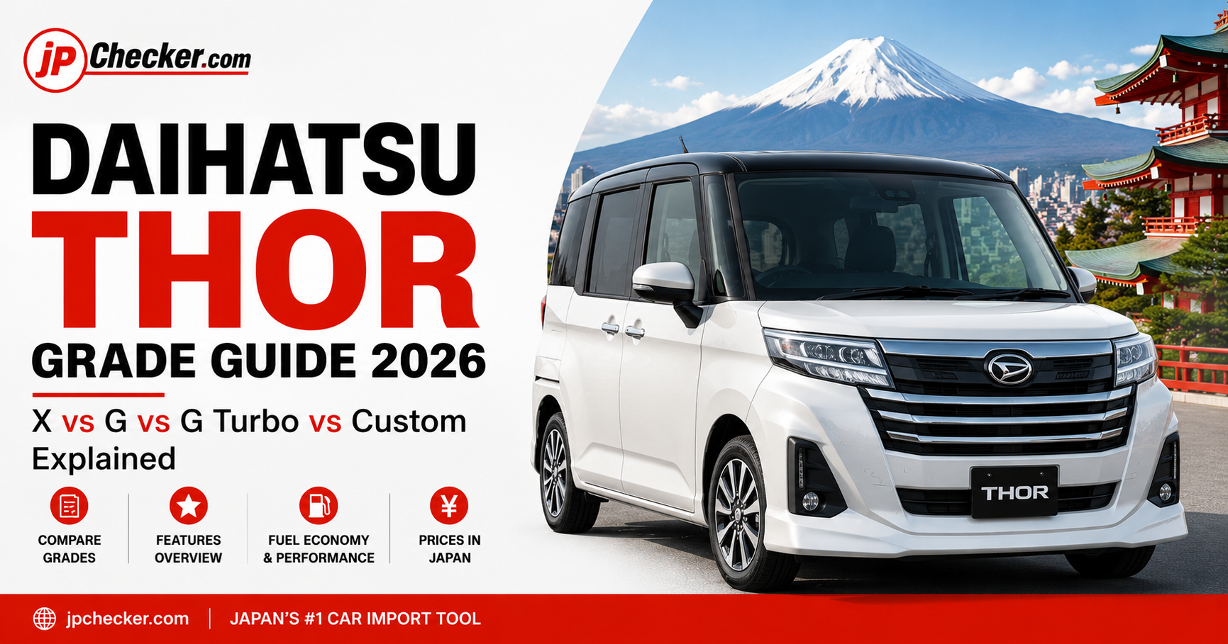 Daihatsu Thor Grade Guide 2026: X vs G vs G Turbo vs Custom Explained