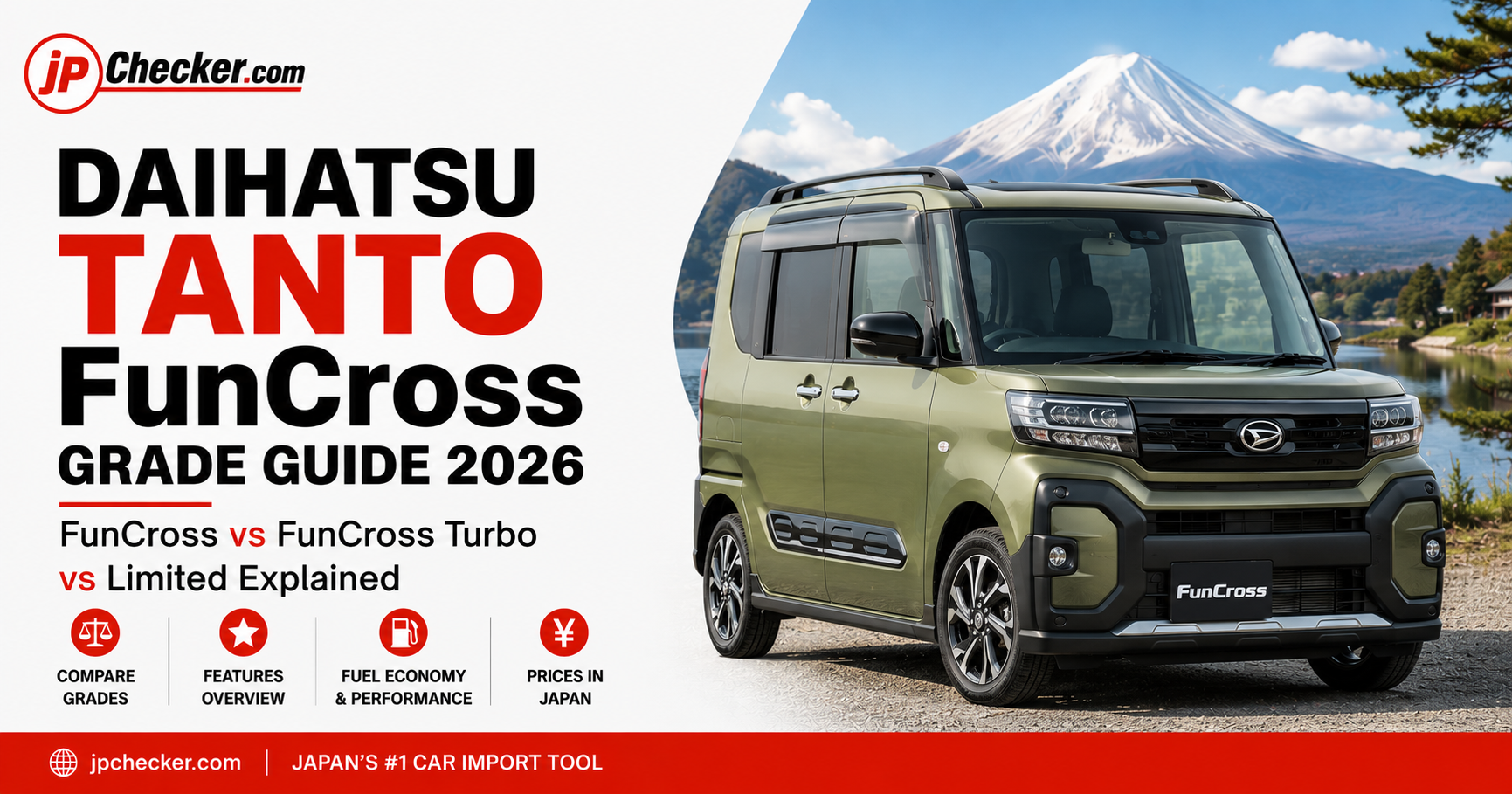 Daihatsu Tanto FunCross Grade Guide 2026: FunCross vs FunCross Turbo vs Limited Explained