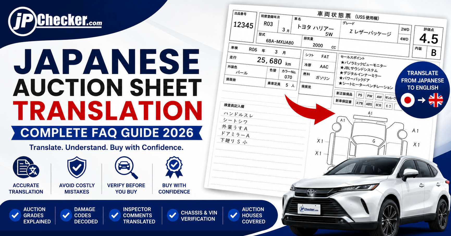 Japanese Auction Sheet Translation: Complete FAQ Guide (2026) | Grades, Codes & Inspection Reports