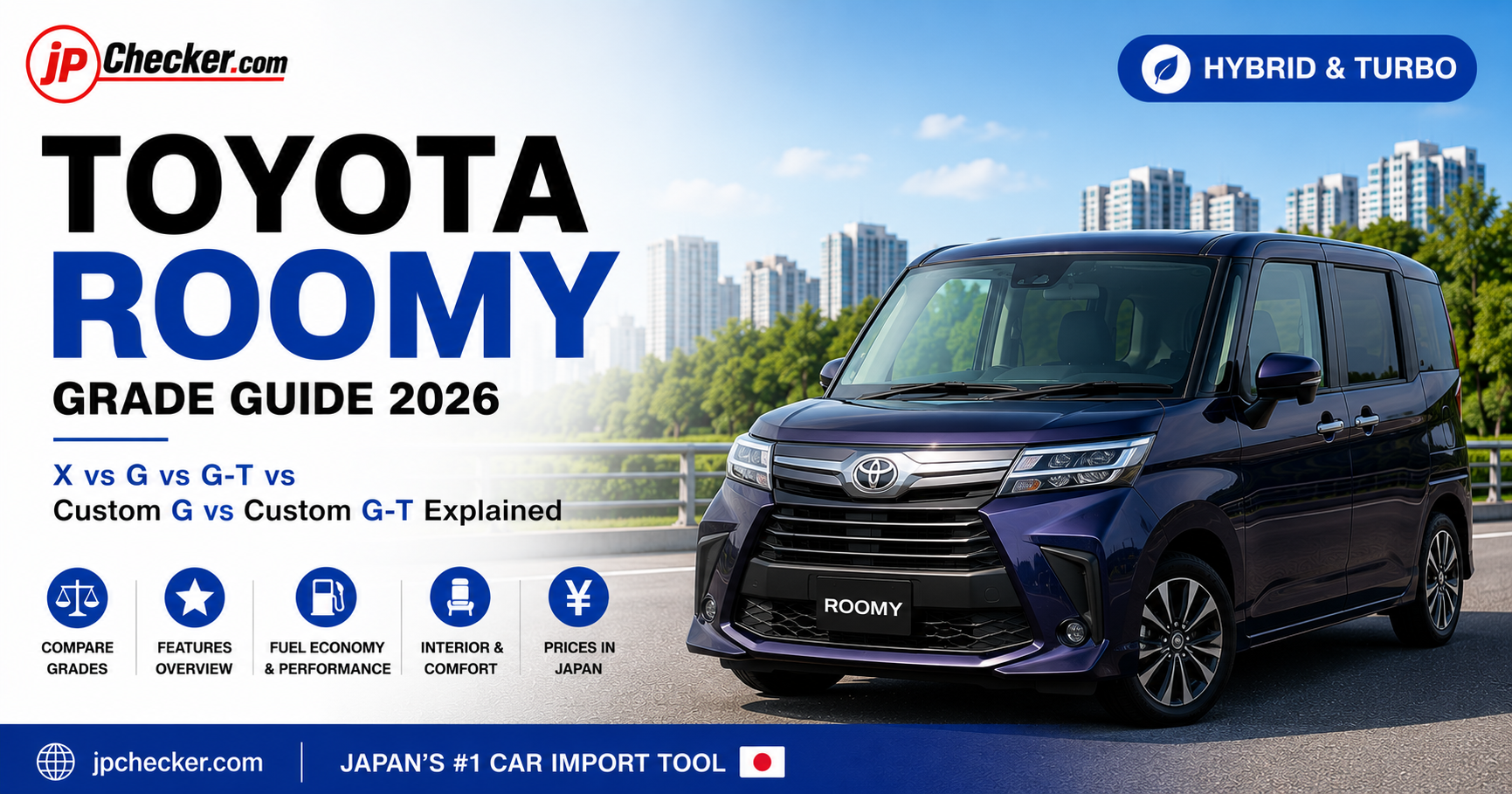 Toyota Roomy Grade Guide 2026: X vs G vs G-T vs Custom G vs Custom G-T Explained