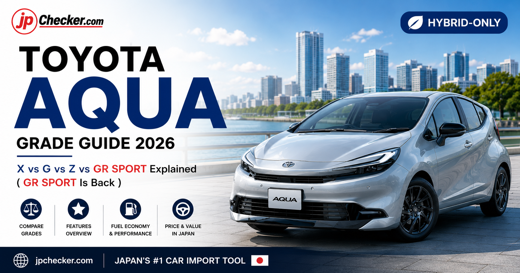 Toyota Aqua Grade Guide 2026: X vs G vs Z vs GR SPORT Explained (GR SPORT Is Back)