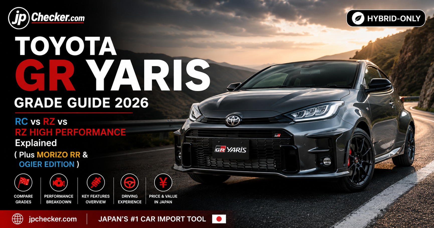 Toyota GR Yaris Grade Guide 2026: RC vs RZ vs RZ High Performance Explained (Plus MORIZO RR &amp; Ogier Edition)