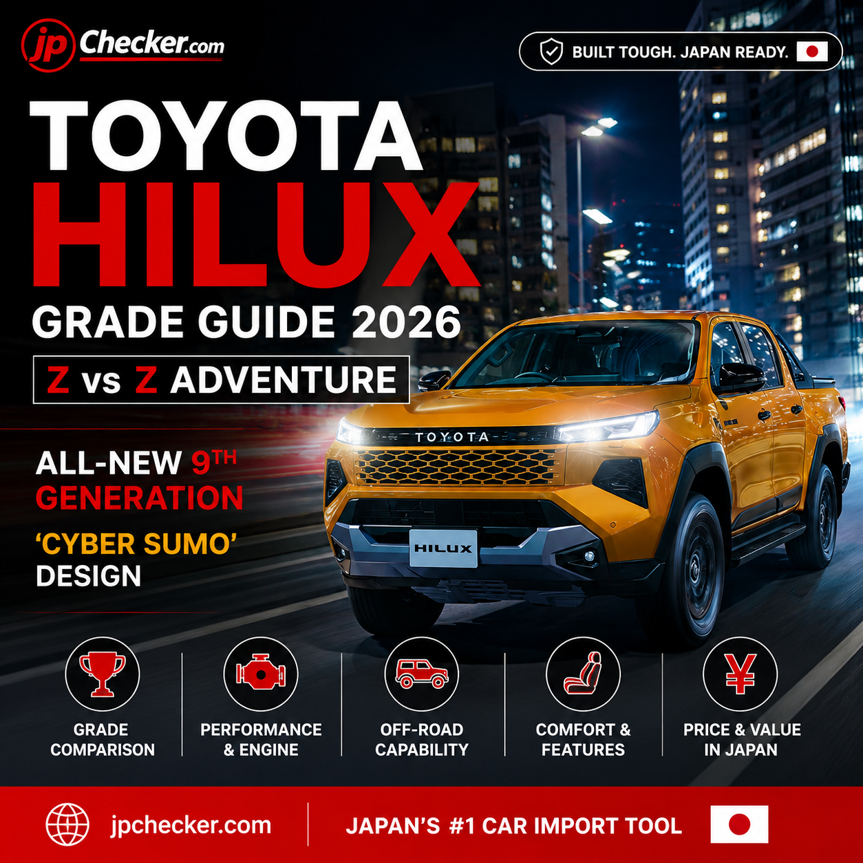 Toyota Hilux Grade Guide 2026: Z vs Z Adventure Explained (All-New 9th Generation, Cyber SUMO, Design)